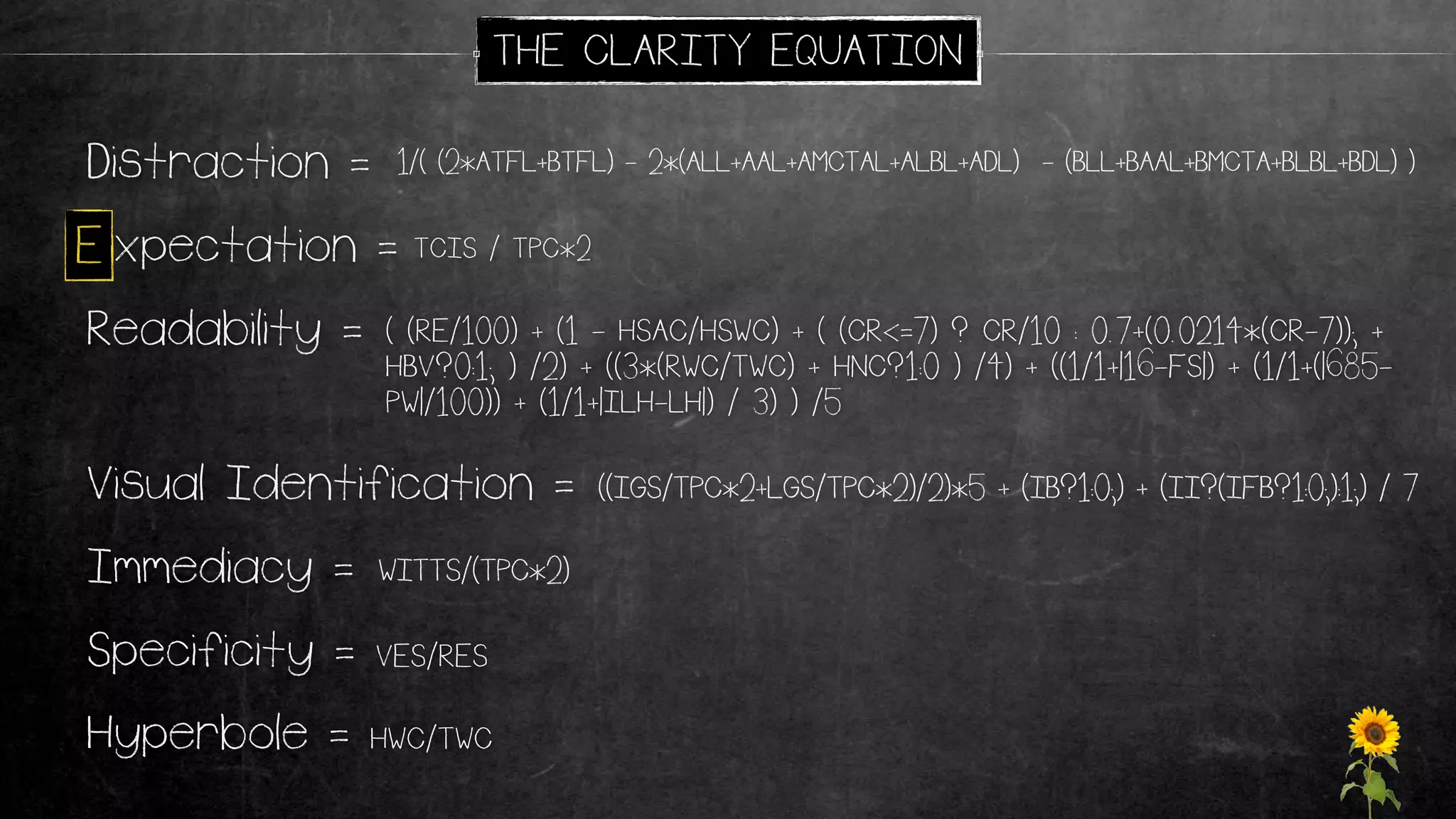 Readability =
Distraction =
Expectation =
Immediacy =
Specificity = VES/RES
Visual Identification =
Hyperbole = HWC/TWC
THE CLARITY EQUATION
1/( (2*ATFL+BTFL) - 2*(ALL+AAL+AMCTAL+ALBL+ADL) - (BLL+BAAL+BMCTA+BLBL+BDL) )
((IGS/TPC*2+LGS/TPC*2)/2)*5 + (IB?1:0;) + (II?(IFB?1:0;):1;) / 7
TCIS / TPC*2
( (RE/100) + (1 - HSAC/HSWC) + ( (CR<=7) ? CR/10 : 0.7+(0.0214*(CR-7)); +
HBV?0:1; ) /2) + ((3*(RWC/TWC) + HNC?1:0 ) /4) + ((1/1+|16-FS|) + (1/1+(|685-
PW|/100)) + (1/1+|ILH-LH|) / 3) ) /5
WITTS/(TPC*2)
E
 