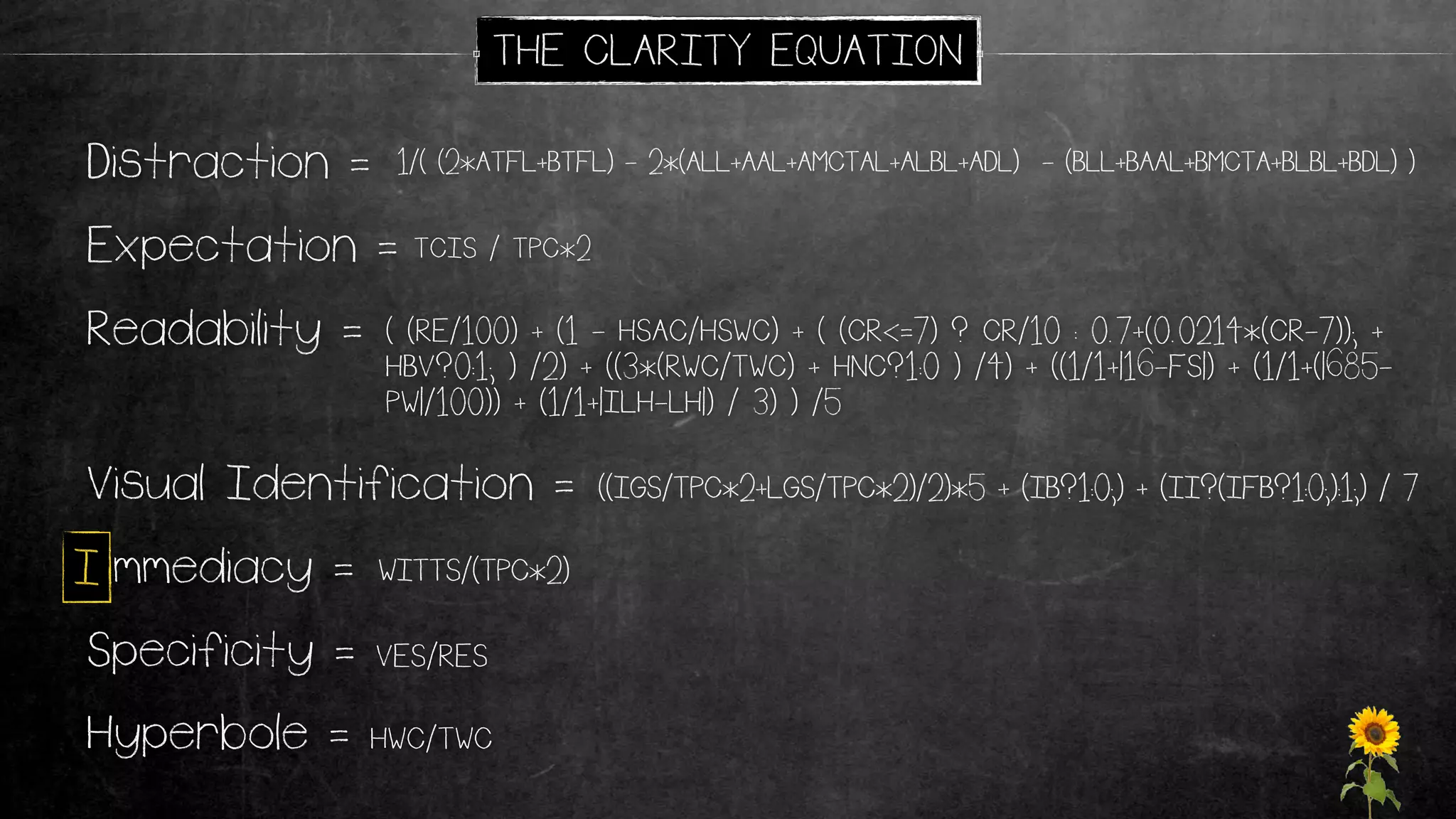 Readability =
Distraction =
Expectation =
Immediacy =
Specificity = VES/RES
Visual Identification =
Hyperbole = HWC/TWC
THE CLARITY EQUATION
1/( (2*ATFL+BTFL) - 2*(ALL+AAL+AMCTAL+ALBL+ADL) - (BLL+BAAL+BMCTA+BLBL+BDL) )
((IGS/TPC*2+LGS/TPC*2)/2)*5 + (IB?1:0;) + (II?(IFB?1:0;):1;) / 7
TCIS / TPC*2
( (RE/100) + (1 - HSAC/HSWC) + ( (CR<=7) ? CR/10 : 0.7+(0.0214*(CR-7)); +
HBV?0:1; ) /2) + ((3*(RWC/TWC) + HNC?1:0 ) /4) + ((1/1+|16-FS|) + (1/1+(|685-
PW|/100)) + (1/1+|ILH-LH|) / 3) ) /5
WITTS/(TPC*2)I
 