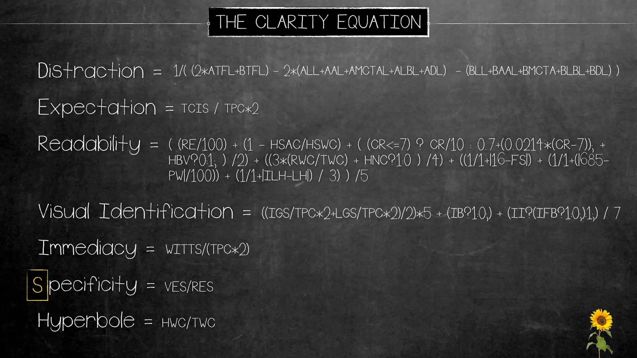 Readability =
Distraction =
Expectation =
Immediacy =
Specificity = VES/RES
Visual Identification =
Hyperbole = HWC/TWC
THE CLARITY EQUATION
1/( (2*ATFL+BTFL) - 2*(ALL+AAL+AMCTAL+ALBL+ADL) - (BLL+BAAL+BMCTA+BLBL+BDL) )
((IGS/TPC*2+LGS/TPC*2)/2)*5 + (IB?1:0;) + (II?(IFB?1:0;):1;) / 7
TCIS / TPC*2
( (RE/100) + (1 - HSAC/HSWC) + ( (CR<=7) ? CR/10 : 0.7+(0.0214*(CR-7)); +
HBV?0:1; ) /2) + ((3*(RWC/TWC) + HNC?1:0 ) /4) + ((1/1+|16-FS|) + (1/1+(|685-
PW|/100)) + (1/1+|ILH-LH|) / 3) ) /5
WITTS/(TPC*2)
S
 