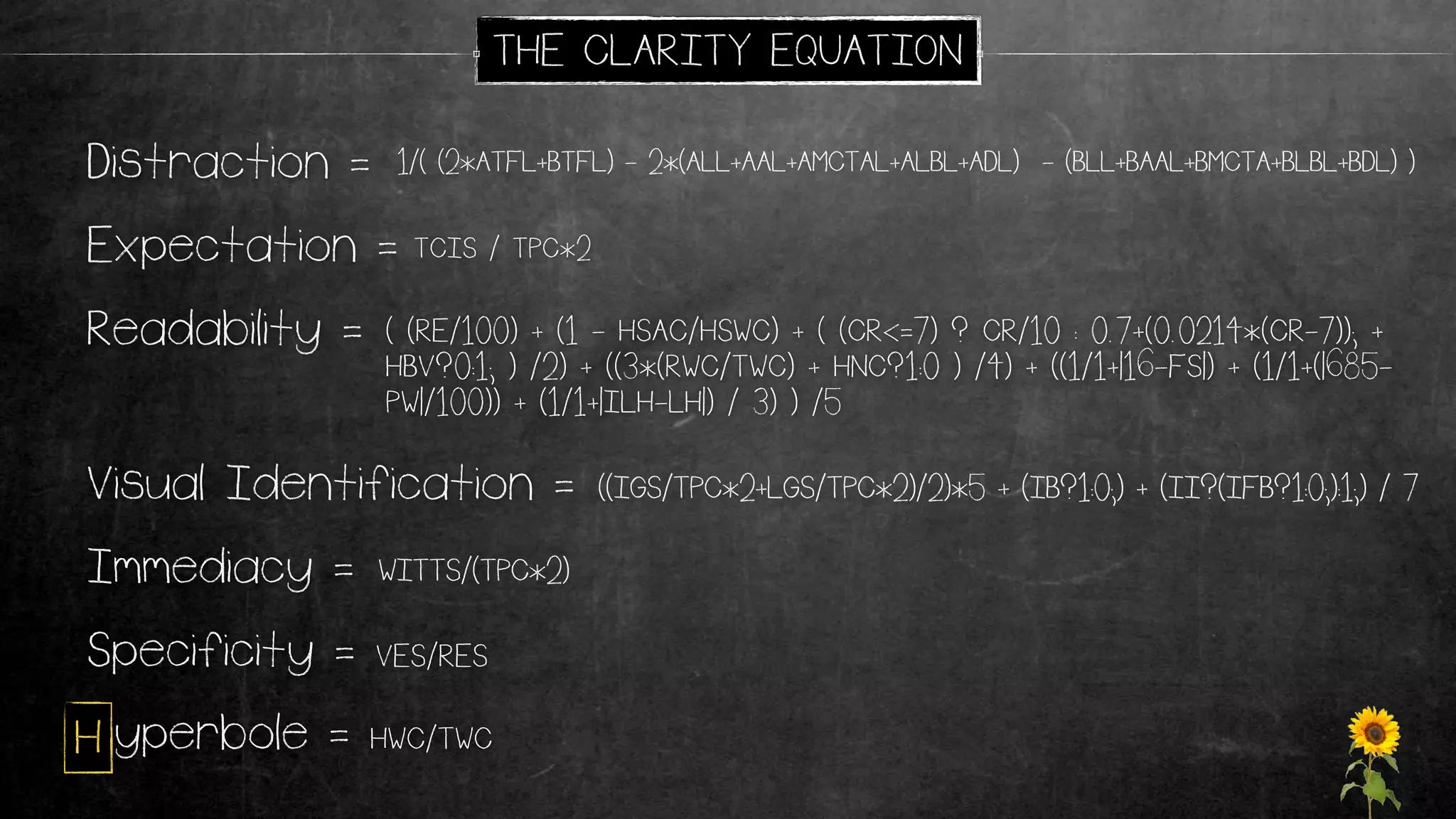 Readability =
Distraction =
Expectation =
Immediacy =
Specificity = VES/RES
Visual Identification =
Hyperbole = HWC/TWC
THE CLARITY EQUATION
1/( (2*ATFL+BTFL) - 2*(ALL+AAL+AMCTAL+ALBL+ADL) - (BLL+BAAL+BMCTA+BLBL+BDL) )
((IGS/TPC*2+LGS/TPC*2)/2)*5 + (IB?1:0;) + (II?(IFB?1:0;):1;) / 7
TCIS / TPC*2
( (RE/100) + (1 - HSAC/HSWC) + ( (CR<=7) ? CR/10 : 0.7+(0.0214*(CR-7)); +
HBV?0:1; ) /2) + ((3*(RWC/TWC) + HNC?1:0 ) /4) + ((1/1+|16-FS|) + (1/1+(|685-
PW|/100)) + (1/1+|ILH-LH|) / 3) ) /5
WITTS/(TPC*2)
H
 