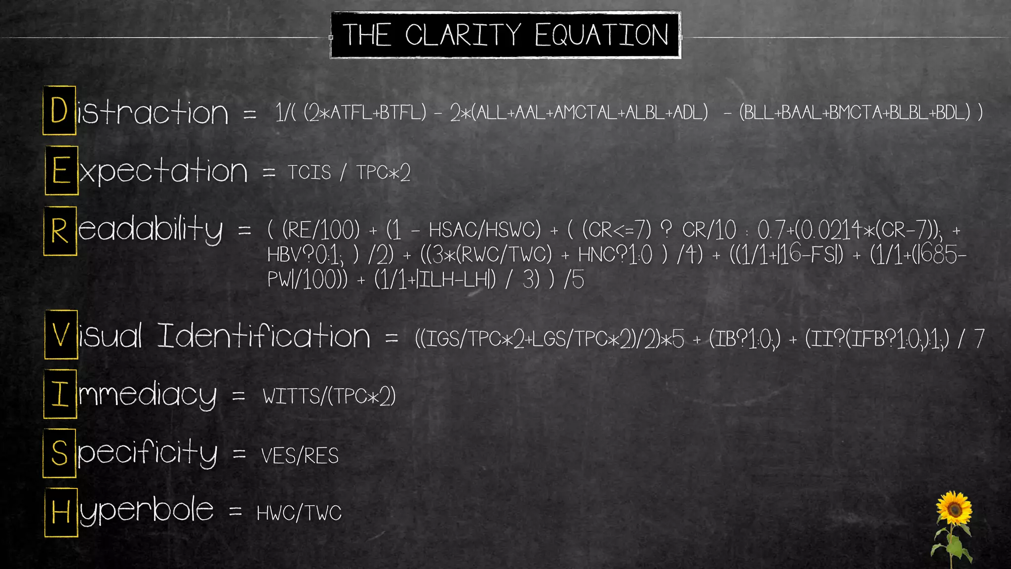 Readability =
Distraction =
Expectation =
Immediacy =
Specificity = VES/RES
Visual Identification =
Hyperbole = HWC/TWC
THE CLARITY EQUATION
1/( (2*ATFL+BTFL) - 2*(ALL+AAL+AMCTAL+ALBL+ADL) - (BLL+BAAL+BMCTA+BLBL+BDL) )
((IGS/TPC*2+LGS/TPC*2)/2)*5 + (IB?1:0;) + (II?(IFB?1:0;):1;) / 7
TCIS / TPC*2
( (RE/100) + (1 - HSAC/HSWC) + ( (CR<=7) ? CR/10 : 0.7+(0.0214*(CR-7)); +
HBV?0:1; ) /2) + ((3*(RWC/TWC) + HNC?1:0 ) /4) + ((1/1+|16-FS|) + (1/1+(|685-
PW|/100)) + (1/1+|ILH-LH|) / 3) ) /5
WITTS/(TPC*2)
D
E
R
V
I
S
H
 