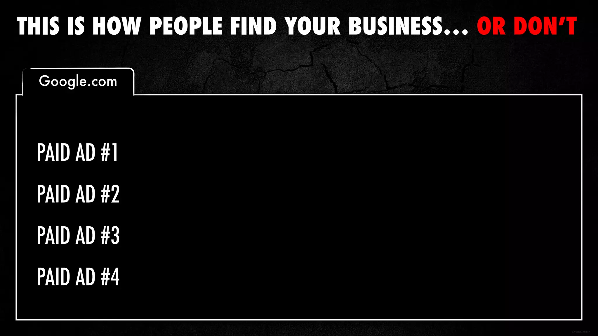 PAID AD #1
PAID AD #2
PAID AD #3
PAID AD #4
Google.com
THIS IS HOW PEOPLE FIND YOUR BUSINESS… OR DON’T
 
