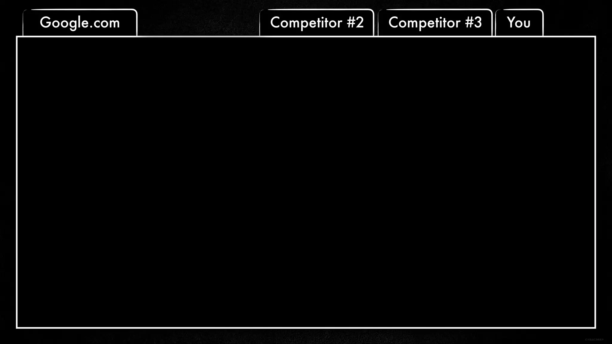 Competitor #3 YouCompetitor #2Google.com
 