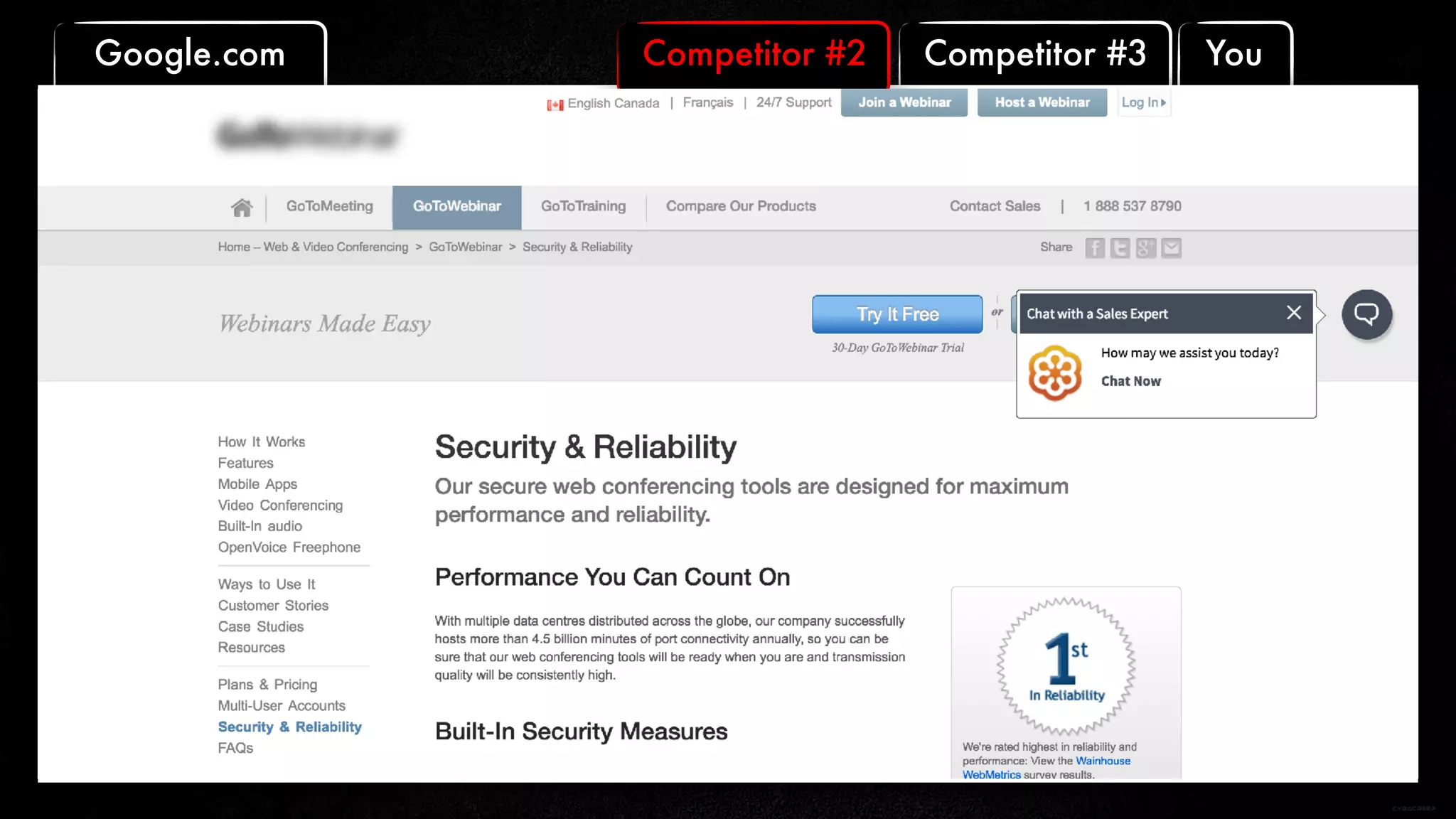 Competitor #3 YouGoogle.com Competitor #2
 