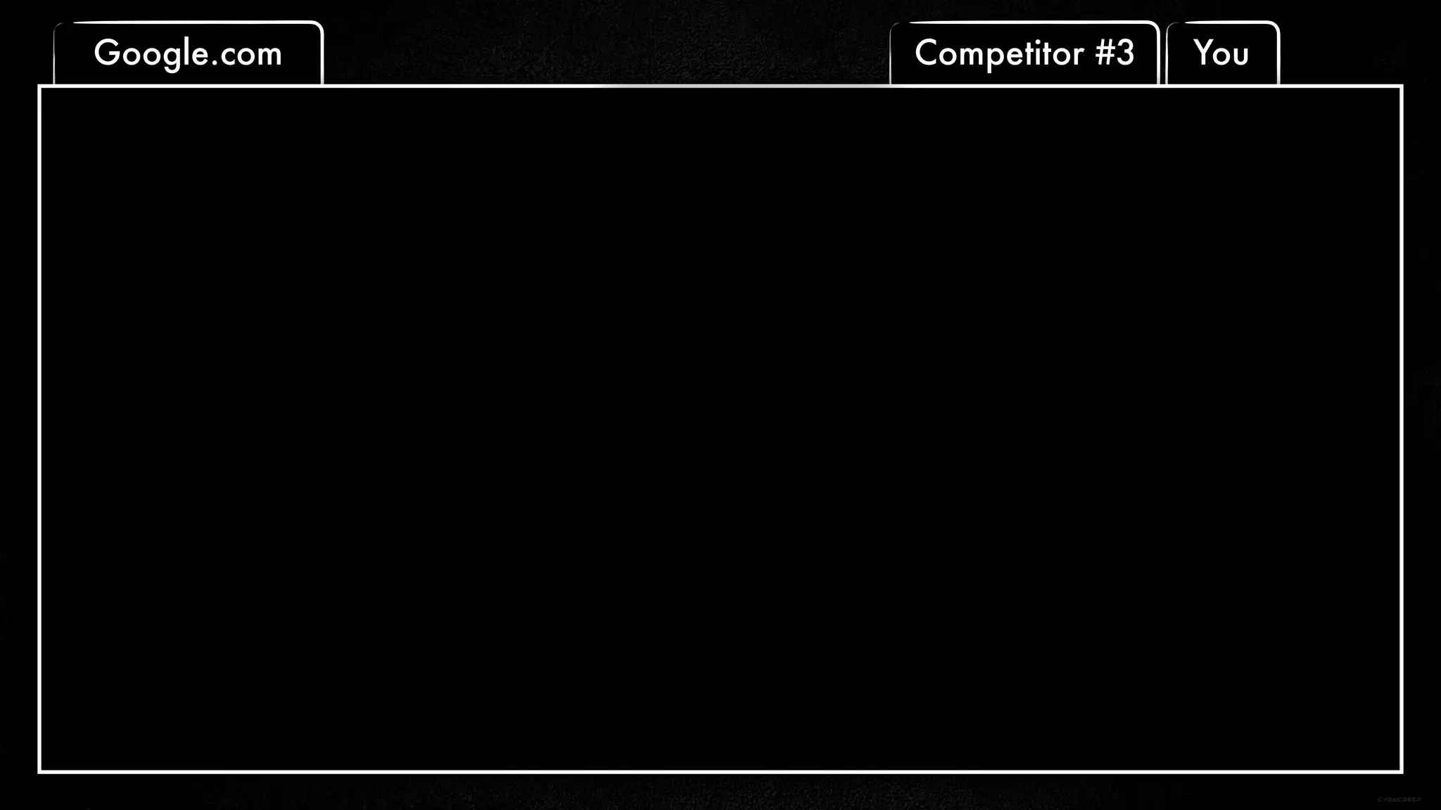 Competitor #3 YouGoogle.com
 