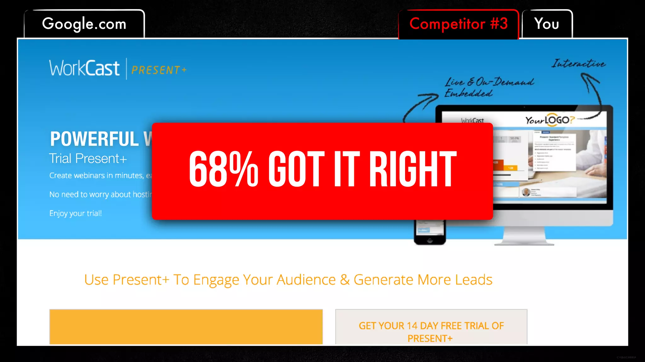 YouGoogle.com Competitor #3
Trial Present+
POWERFUL WEBINARS MADE EASY
68% GOT IT RIGHT
 