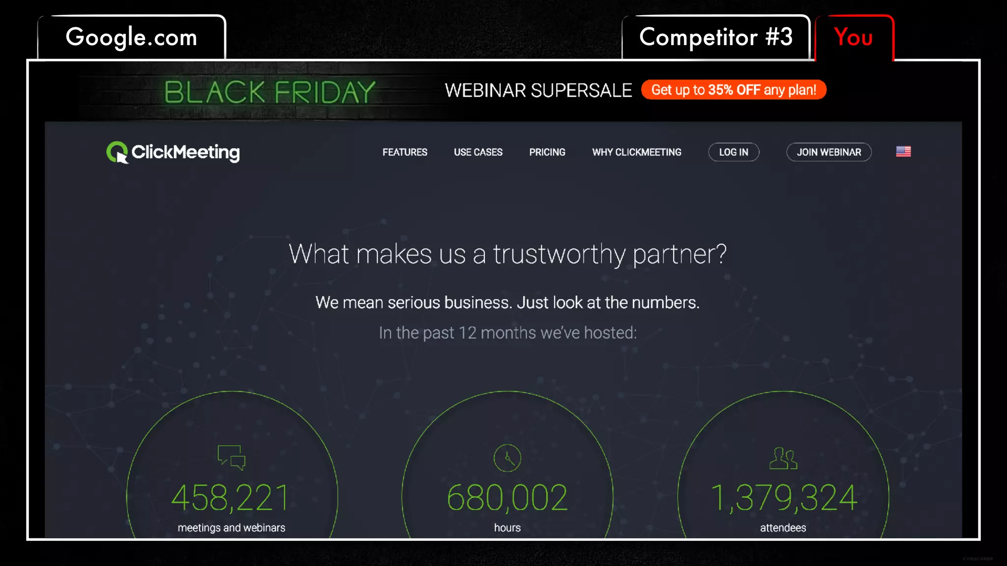 Google.com YouCompetitor #3
 
