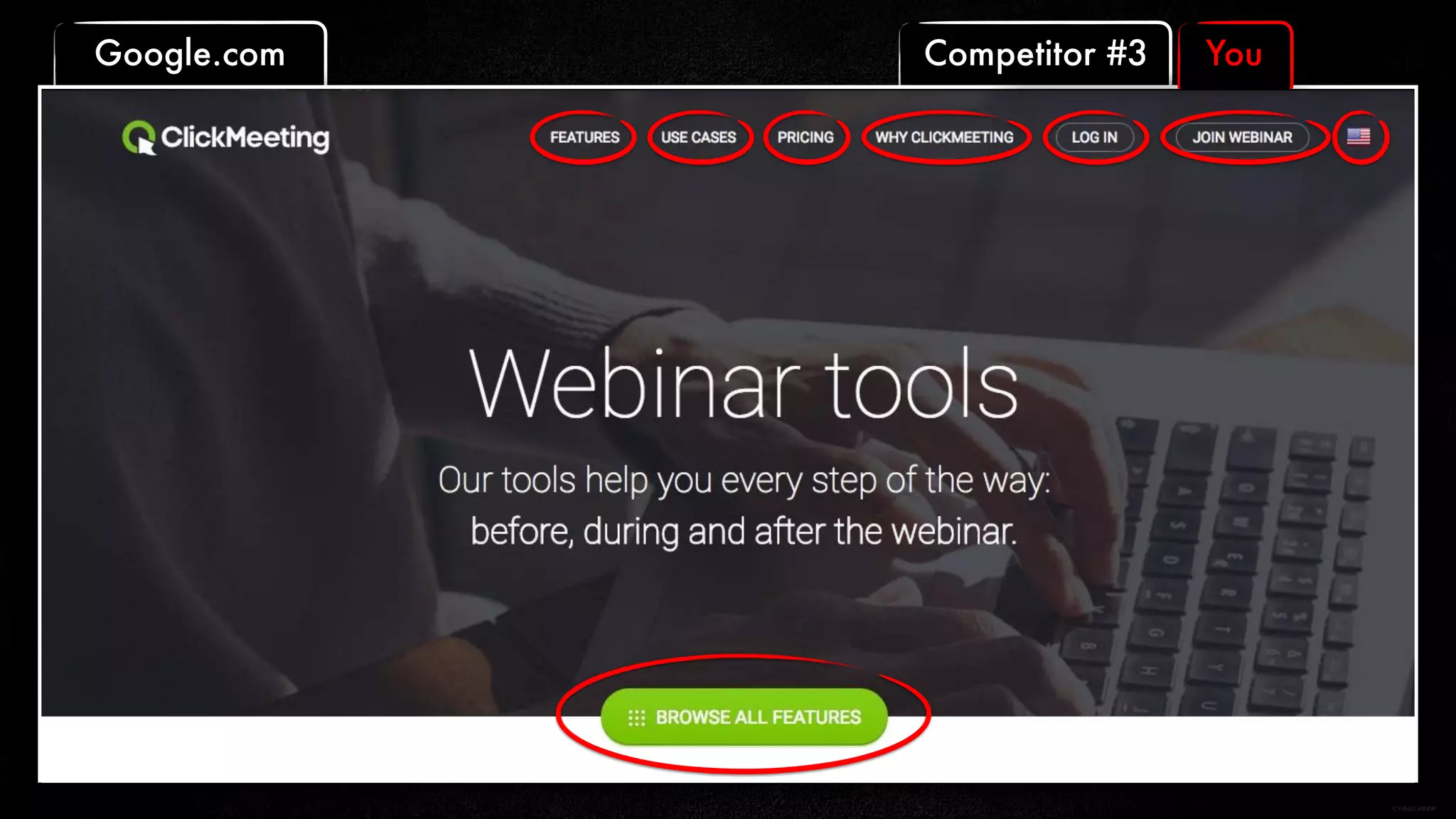Competitor #3 YouGoogle.com
 