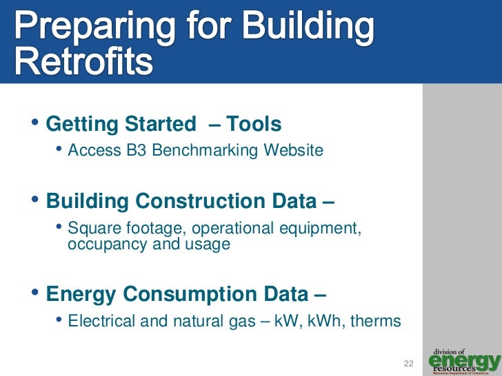 Natural Gas Usage Therms Natural Gas Usage Therms