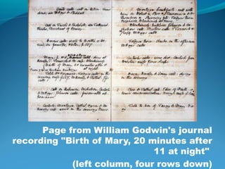 Page from William Godwin's journal
recording "Birth of Mary, 20 minutes after
11 at night"
(left column, four rows down)
 