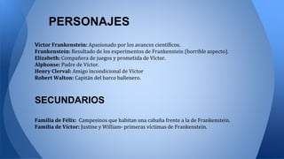 PERSONAJES
Victor Frankenstein: Apasionado por los avances científicos.
Frankenstein: Resultado de los experimentos de Frankenstein (horrible aspecto).
Elizabeth: Compañera de juegos y prometida de Víctor.
Alphonse: Padre de Víctor.
Henry Clerval: Amigo incondicional de Víctor
Robert Walton: Capitán del barco ballenero.
SECUNDARIOS
Familia de Félix: Campesinos que habitan una cabaña frente a la de Frankenstein.
Familia de Víctor: Justine y William- primeras víctimas de Frankenstein.
 