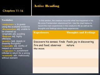 In this section, the creature recounts what has happened in his
life since Frankenstein abandoned him. Use the chart below to
record the main experiences in the creature’s life as well as his
thoughts and feelings about those experiences.
Vocabulary
•conjecture v. to guess
using the available evidence
•disconsolate adj. unable to
be cheered up
•enigmatic adj. puzzling
•flagrant adj. highly
offensive
•pensive [adj. deeply or
dreamily thoughtful
•venerable adj. worthy of
respect or reverence
•vengeance n. punishment
inflicted in return for a wrong
•wantonly adv. maliciously;
without restraint
Experiences Thoughts and Feelings
Discovers his senses; finds
fire and food; observes
the moon
Feels joy in discovering
nature
Active Reading
 