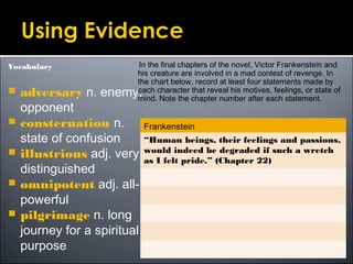 Vocabulary
 adversary n. enemy;
opponent
 consternation n.
state of confusion
 illustrious adj. very
distinguished
 omnipotent adj. all-
powerful
 pilgrimage n. long
journey for a spiritual
purpose
In the final chapters of the novel, Victor Frankenstein and
his creature are involved in a mad contest of revenge. In
the chart below, record at least four statements made by
each character that reveal his motives, feelings, or state of
mind. Note the chapter number after each statement.
Frankenstein
“Human beings, their feelings and passions,
would indeed be degraded if such a wretch
as I felt pride.” (Chapter 22)
 