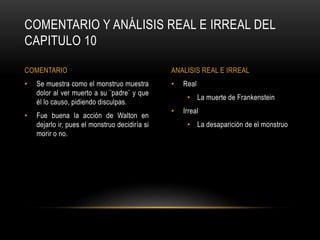 • Real
• La muerte de Frankenstein
• Irreal
• La desaparición de el monstruo
• Se muestra como el monstruo muestra
dolor al ver muerto a su ¨padre¨ y que
él lo causo, pidiendo disculpas.
• Fue buena la acción de Walton en
dejarlo ir, pues el monstruo decidiría si
morir o no.
COMENTARIO Y ANÁLISIS REAL E IRREAL DEL
CAPITULO 10
COMENTARIO ANALISIS REAL E IRREAL
 