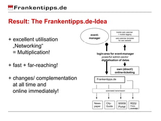 Result: The Frankentipps.de-Idea + excellent utilisation    „Networking“    = Multiplication! + fast + far-reaching! + cha...