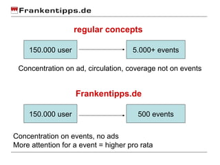 150.000 user 5.000+ events 500 events Concentration on ad, circulation, coverage not on events Concentration on events, no...