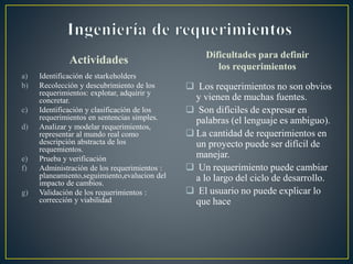 Actividades
a) Identificación de starkeholders
b) Recolección y descubrimiento de los
requerimientos: explotar, adquirir y
concretar.
c) Identificación y clasificación de los
requerimientos en sentencias simples.
d) Analizar y modelar requerimientos,
representar al mundo real como
descripción abstracta de los
requemientos.
e) Prueba y verificación
f) Administración de los requerimientos :
planeamiento,seguimiento,evalucion del
impacto de cambios.
g) Validación de los requerimientos :
corrección y viabilidad
Dificultades para definir
los requerimientos
 Los requerimientos no son obvios
y vienen de muchas fuentes.
 Son difíciles de expresar en
palabras (el lenguaje es ambiguo).
 La cantidad de requerimientos en
un proyecto puede ser difícil de
manejar.
 Un requerimiento puede cambiar
a lo largo del ciclo de desarrollo.
 El usuario no puede explicar lo
que hace
 