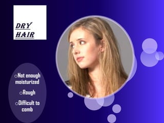 Well Groomed Personality