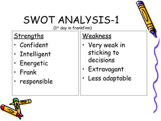SWOT ANALYSIS-1  (1 st  day in frankfinn) <ul><li>Strengths </li></ul><ul><li>Confident  </li></ul><ul><li>Intelligent </l...