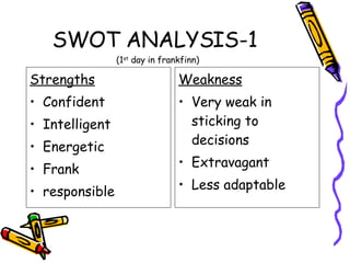SWOT ANALYSIS-1  (1 st  day in frankfinn) Strengths Confident  Intelligent Energetic Frank  responsible Weakness Very weak in sticking to decisions Extravagant Less adaptable 