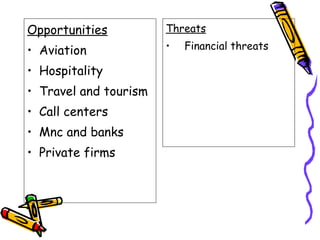 Opportunities Aviation Hospitality  Travel and tourism Call centers Mnc and banks  Private firms Threats Financial threats 