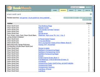 Book Trading Web Sites: Not the Apocalypse