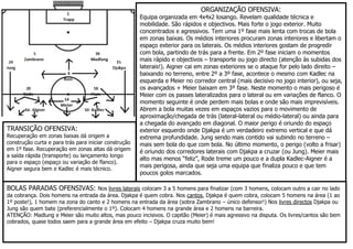 ORGANIZAÇÃO OFENSIVA:

TRANSIÇÃO OFENSIVA:
Recuperação em zonas baixas dá origem a
construção curta e para trás para iniciar construção
em 1º fase. Recuperação em zonas altas dá origem
a saída rápida (transporte) ou lançamento longo
para o espaço (espaço ou variação de flanco).
Aigner segura bem e Kadlec é mais técnico.

Equipa organizada em 4x4x2 losango. Revelam qualidade técnica e
mobilidade. São rápidos e objectivos. Mais forte o jogo exterior. Muito
concentrados e agressivos. Tem uma 1º fase mais lenta com trocas de bola
em zonas baixas. Os médios interiores procuram zonas interiores e libertam o
espaço exterior para os laterais. Os médios interiores gostam de progredir
com bola, partindo de trás para a frente. Em 2º fase iniciam o momentos
mais rápido e objectivos – transporte ou jogo directo (atenção às subidas dos
laterais!). Aigner cai em zonas exteriores se o ataque for pelo lado direito –
baixando no terreno, entre 2º a 3º fase, acontece o mesmo com Kadlec na
esquerda e Meier no corredor central (mais decisivo no jogo interior), ou seja,
os avançados + Meier baixam em 3º fase. Neste momento o mais perigoso é
Meier com os passes lateralizados para o lateral ou em variações de flanco. O
momento seguinte é onde perdem mais bolas e onde são mais imprevisíveis.
Abrem a bola muitas vezes em espaços vazios para o movimento de
aproximação/chegada de trás (lateral-lateral ou médio-lateral) ou ainda para
a chegada do avançado em diagonal. O maior perigo é oriundo do espaço
exterior esquerdo onde Djakpa é um verdadeiro extremo vertical e que dá
extrema profundidade. Jung sendo mais contido vai subindo no terreno –
mais sem bola do que com bola. No último momento, o perigo (volto a frisar)
é oriundo dos corredores laterais com Djakpa a cruzar (ou Jung). Meier mais
alto mas menos “feliz”, Rode treme um pouco e a dupla Kadlec-Aigner é a
mais perigosa, ainda que seja uma equipa que finaliza pouco e que tem
poucos golos marcados.

BOLAS PARADAS OFENSIVAS: Nos livres laterais colocam 3 a 5 homens para finalizar (com 3 homens, colocam outro a cair no lado
da cobrança. Dois homens na entrada da área. Djakpa é quem cobra. Nos cantos, Djakpa é quem cobra, colocam 5 homens na área (1 ao
1º poste!), 1 homem na zona do canto e 2 homens na entrada da área (sobra Zambrano – único defensor!) Nos livres directos Djakpa ou
Jung são quem bate (preferencialmente o 1º). Colocam 4 homens na grande área e 2 homens na barreira.
ATENÇÃO: Madlung e Meier são muito altos, mas pouco incisivos. O capitão (Meier) é mais agressivo na disputa. Os livres/cantos são bem
cobrados, quase todos saem para a grande área em efeito – Djakpa cruza muito bem!

 