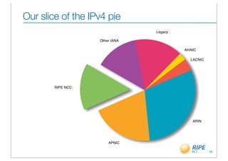 Our slice of the IPv4 pie
                                Legacy

                   Other IANA

                                         AfriNIC

                                            LACNIC




        RIPE NCC




                                             ARIN




                       APNIC

                                                     16
 
