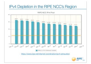 IPv4 Depletion in the RIPE NCC’s Region




      -   https://www.ripe.net/internet-coordination/ipv4-exhaustion


                                                                       21
 