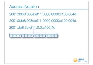 Address Notation
2001:0db8:003e:ef11:0000:0000:c100:004d
2001:0db8:003e:ef11: 0000:0000:c100:004d

2001:db8:3e:ef11:0:0:c100:4d

1   1   1   0   1   1   1   1   0   0   0   1   0   0   0   1




                                                                30
 