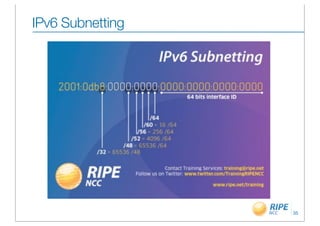 IPv6 Subnetting




                  35
 