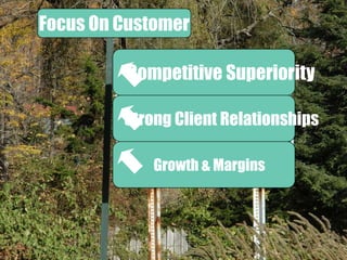 21
21
Competitive SuperiorityCompetitive Superiority
Strong Client Relationships
Growth & Margins
Focus On Customer
 