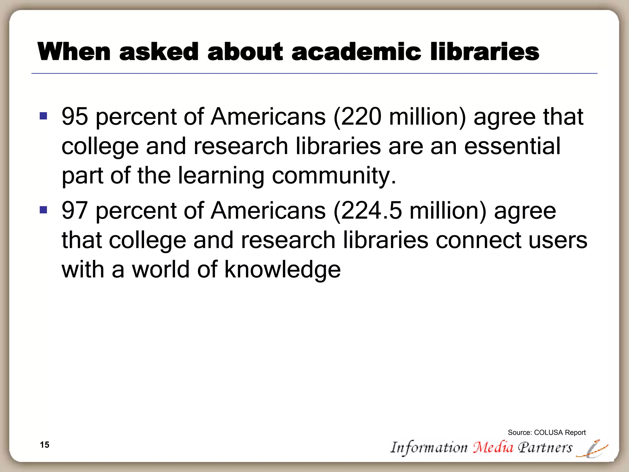 15
When asked about academic libraries
 95 percent of Americans (220 million) agree that
college and research libraries are an essential
part of the learning community.
 97 percent of Americans (224.5 million) agree
that college and research libraries connect users
with a world of knowledge
Source: COLUSA Report
 