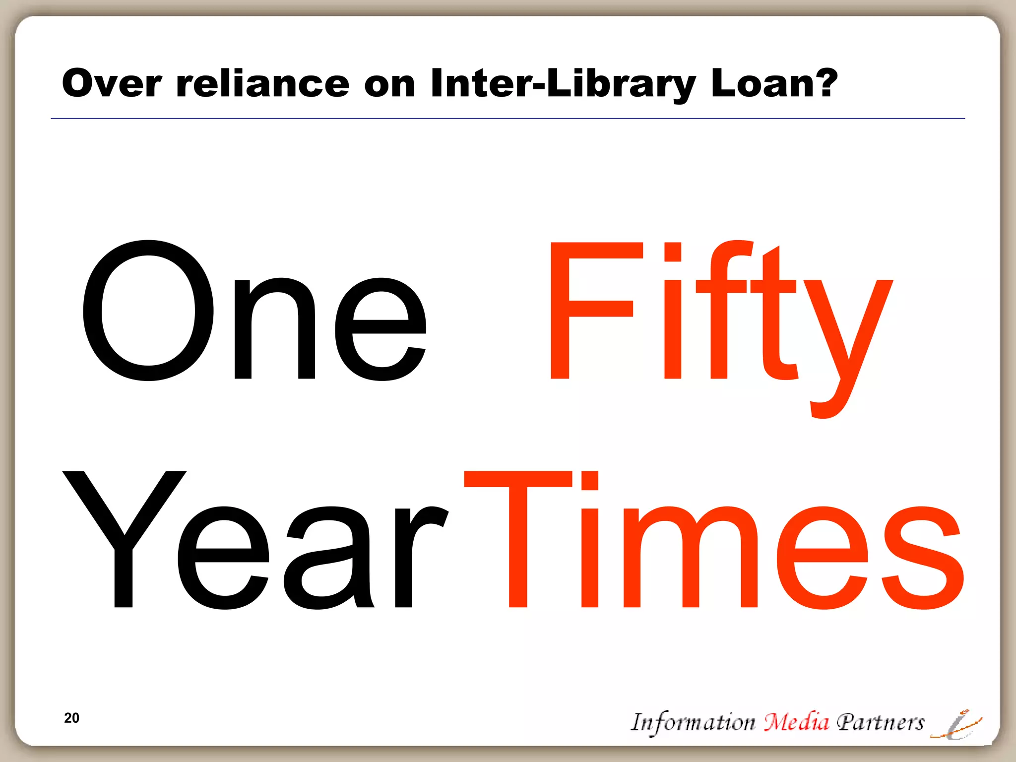 20
Over reliance on Inter-Library Loan?
One
Year
Fifty
Times
 