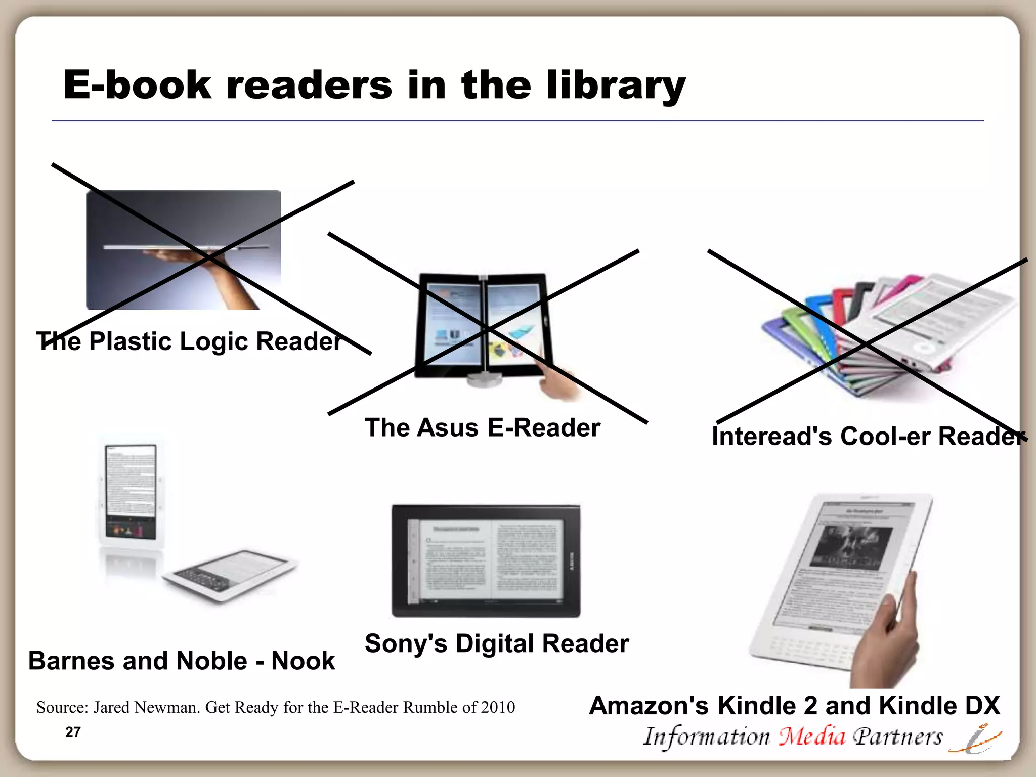 27
E-book readers in the library
The Asus E-Reader
The Plastic Logic Reader
Interead's Cool-er Reader
Sony's Digital Reader
Amazon's Kindle 2 and Kindle DXSource: Jared Newman. Get Ready for the E-Reader Rumble of 2010
Barnes and Noble - Nook
 