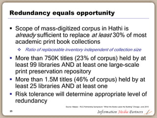 25
Redundancy equals opportunity
 Scope of mass-digitized corpus in Hathi is
already sufficient to replace at least 30% of most
academic print book collections
 Ratio of replaceable inventory independent of collection size
 More than 750K titles (23% of corpus) held by at
least 99 libraries AND at least one large-scale
print preservation repository
 More than 1.5M titles (46% of corpus) held by at
least 25 libraries AND at least one
 Risk tolerance will determine appropriate level of
redundancy
Source: Malpas – RLG Partnership Symposium: “When the Books Leave the Building” Chicago, June 2010
 