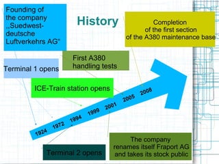 History 
Founding of 
the company 
,,Suedwest-deutsche 
Luftverkehrs AG“ 
Terminal 1 opens 
First A380 
handling tests 
Completion 
of the first section 
of the A380 maintenance base 
2008 1972 1994 1999 2001 2005 1924 
Terminal 2 opens 
The company 
renames itself Fraport AG 
and takes its stock public 
ICE-Train station opens 
 