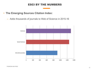 ESCI BY THE NUMBERS
12
• The Emerging Sources Citation Index:
– Adds thousands of journals to Web of Science in 2015-16
0 200 400 600 800 1000 1200 1400
Arts & Humanities
Social Sciences
Sciences
 