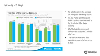 Is it mostly a US thing?
• No, quite the contrary. The Americans
are among those least willing to share.
• The Asia-Pacific, Latin America and
Middle East/Africa seem more ready to
tap the potential of the sharing
economy.
• Why? Cultural differences around
ownership and access, what’s mine and
what’s ours.
• “The American Dream is not about
ownership of products, but just access
to them.”
 