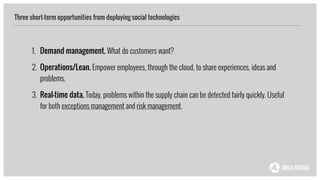 Three short-term opportunities from deploying social technologies
1. Demand management. What do customers want?
2. Operations/Lean. Empower employees, through the cloud, to share experiences, ideas and
problems.
3. Real-time data. Today, problems within the supply chain can be detected fairly quickly. Useful
for both exceptions management and risk management.
 