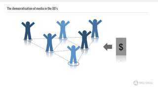 The democratisation of media in the 00’s
 