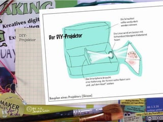DIY-"
Projektor