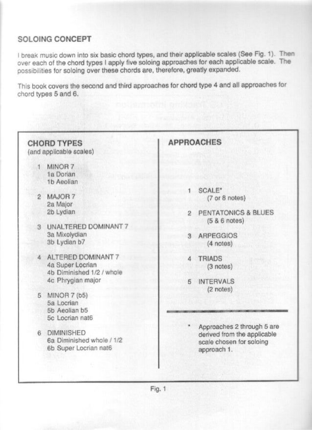 Frank Gambale Technique Book 1 Pdf Download