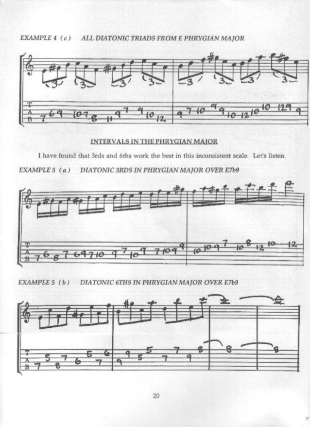 Frank Gambale Technique Book Epub Download