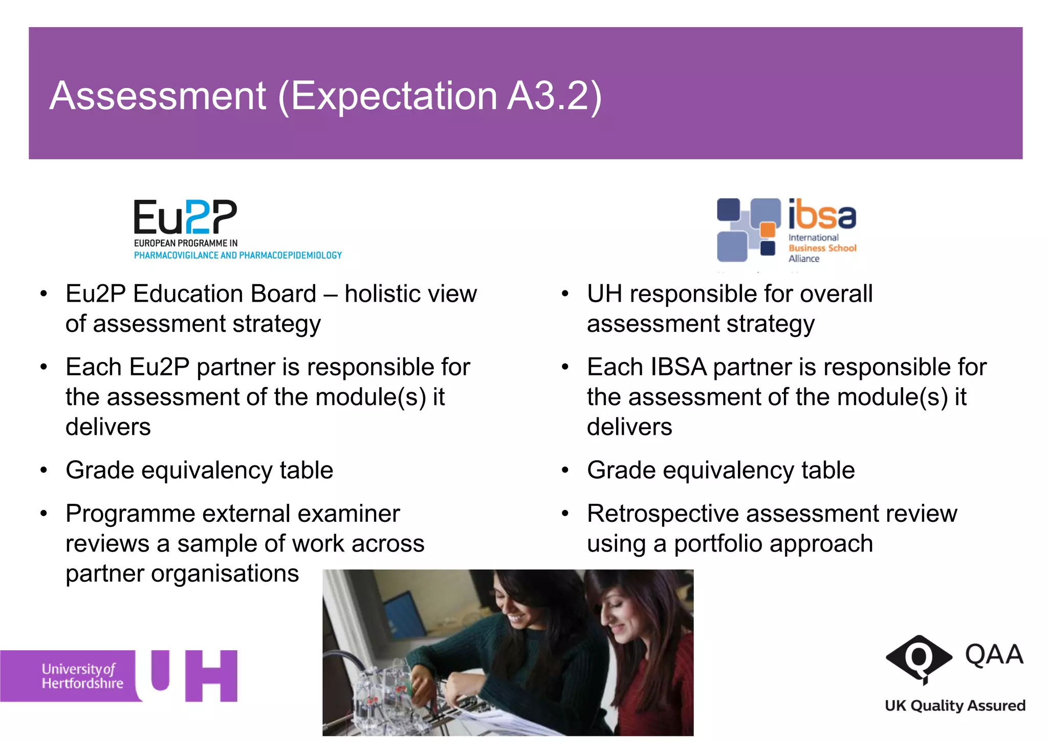 • Eu2P Education Board – holistic view
of assessment strategy
• Each Eu2P partner is responsible for
the assessment of the module(s) it
delivers
• Grade equivalency table
• Programme external examiner
reviews a sample of work across
partner organisations
• UH responsible for overall
assessment strategy
• Each IBSA partner is responsible for
the assessment of the module(s) it
delivers
• Grade equivalency table
• Retrospective assessment review
using a portfolio approach
Assessment (Expectation A3.2)
 