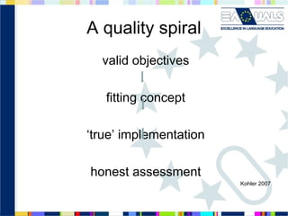 A quality spiral
valid objectives
fitting concept
‘true’ implementation
honest assessment
Kohler 2007

 