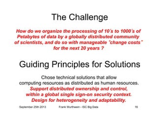 The Challenge
How do we organize the processing of 10 s to 1000 s of
Petabytes of data by a globally distributed community
of scientists, and do so with manageable change costs
for the next 20 years ?
Guiding Principles for Solutions
Chose technical solutions that allow
computing resources as distributed as human resources.
Support distributed ownership and control,
within a global single sign-on security context.
Design for heterogeneity and adaptability.
September 25th 2013 Frank Wurthwein - ISC Big Data 16
 