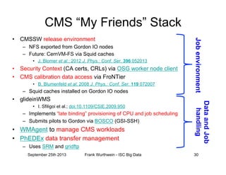 CMS “My Friends” Stack
•  CMSSW release environment
–  NFS exported from Gordon IO nodes
–  Future: CernVM-FS via Squid caches
•  J. Blomer et al.; 2012 J. Phys.: Conf. Ser. 396 052013
•  Security Context (CA certs, CRLs) via OSG worker node client
•  CMS calibration data access via FroNTier
•  B. Blumenfeld et al; 2008 J. Phys.: Conf. Ser. 119 072007
–  Squid caches installed on Gordon IO nodes
•  glideinWMS
•  I. Sfiligoi et al.; doi:10.1109/CSIE.2009.950
–  Implements “late binding” provisioning of CPU and job scheduling
–  Submits pilots to Gordon via BOSCO (GSI-SSH)
•  WMAgent to manage CMS workloads
•  PhEDEx data transfer management
–  Uses SRM and gridftp
September 25th 2013 Frank Wurthwein - ISC Big Data 30
Jobenvironment
DataandJob
handling
 