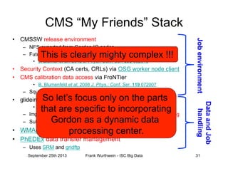 CMS “My Friends” Stack
•  CMSSW release environment
–  NFS exported from Gordon IO nodes
–  Future: CernVM-FS via Squid caches
•  J. Blomer et al.; 2012 J. Phys.: Conf. Ser. 396 052013
•  Security Context (CA certs, CRLs) via OSG worker node client
•  CMS calibration data access via FroNTier
•  B. Blumenfeld et al; 2008 J. Phys.: Conf. Ser. 119 072007
–  Squid caches installed on Gordon IO nodes
•  glideinWMS
•  I. Sfiligoi et al.; doi:10.1109/CSIE.2009.950
–  Implements “late binding” provisioning of CPU and job scheduling
–  Submits pilots to Gordon via BOSCO (GSI-SSH)
•  WMAgent to manage CMS workloads
•  PhEDEx data transfer management
–  Uses SRM and gridftp
September 25th 2013 Frank Wurthwein - ISC Big Data 31
Jobenvironment
DataandJob
handling
This is clearly mighty complex !!!
So let’s focus only on the parts
that are specific to incorporating
Gordon as a dynamic data
processing center.
 