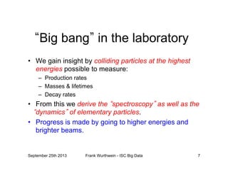 Big bang in the laboratory
•  We gain insight by colliding particles at the highest
energies possible to measure:
–  Production rates
–  Masses & lifetimes
–  Decay rates
•  From this we derive the spectroscopy as well as the
dynamics of elementary particles.
•  Progress is made by going to higher energies and
brighter beams.
September 25th 2013 Frank Wurthwein - ISC Big Data 7
 